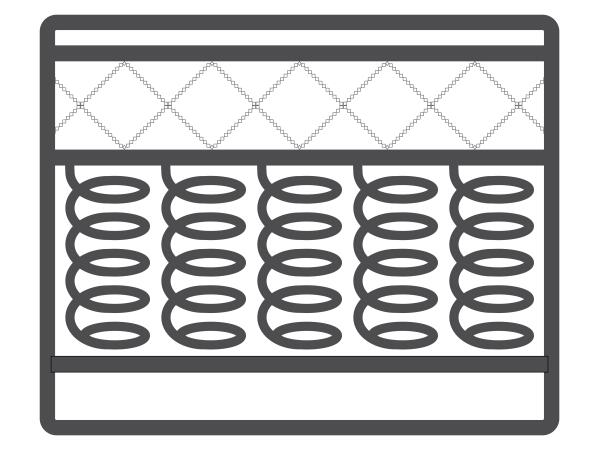 Ashley Firm Twin Mattress